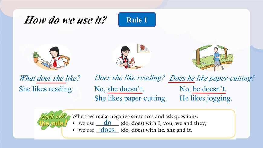 新譯林版初中英語七年級上冊 7A U2 Hobbies Grammar 課件第4頁