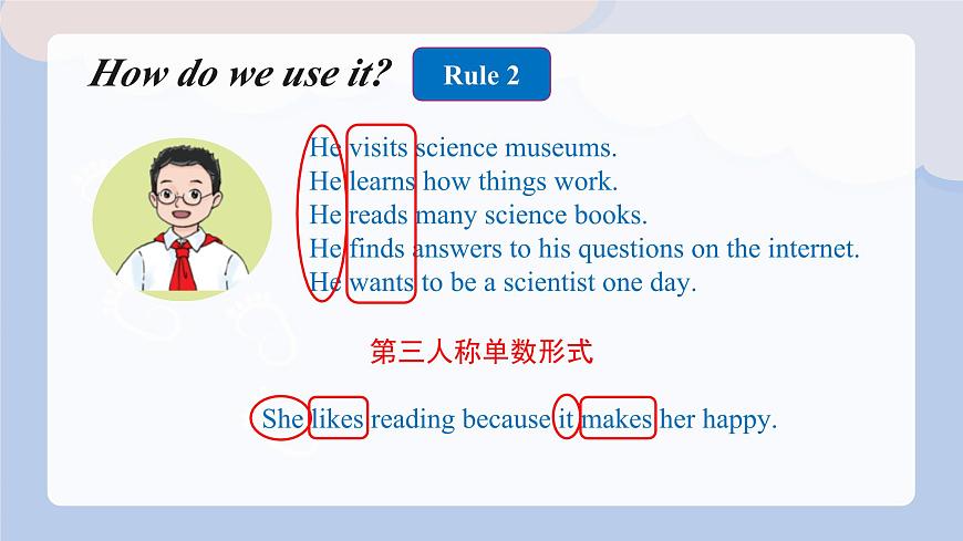 新譯林版初中英語七年級上冊 7A U2 Hobbies Grammar 課件第6頁