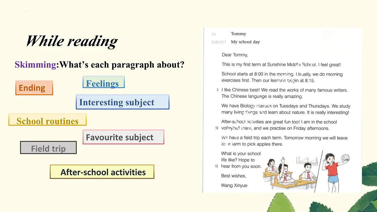 新译林版初中英语七年级上册 7A U4 School days Reading 1 课件第5页
