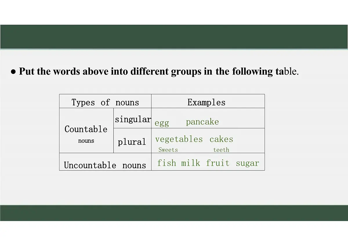 新译林版初中英语七年级上册 7A U5 A healthy lifestyle Grammar(1) 课件第3页