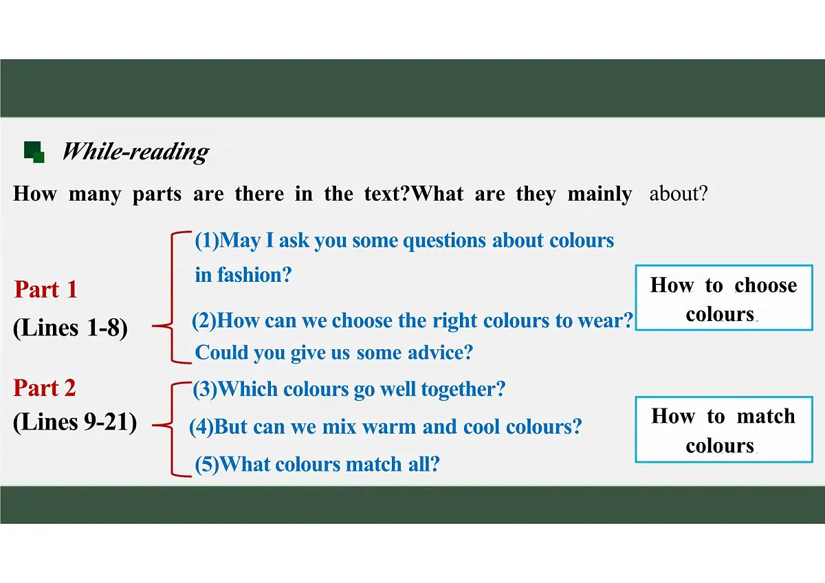 新译林版初中英语七年级上册 7A U6 My clothes,my style Reading1 课件第6页