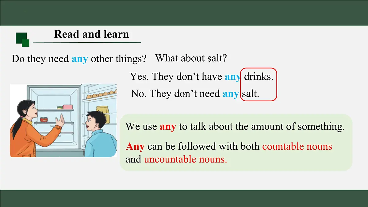 新译林版初中英语七年级上册 7A U7 Be wise with money Grammar 课件第4页