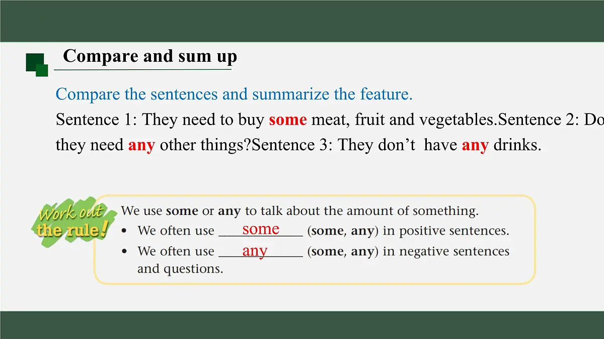 新译林版初中英语七年级上册 7A U7 Be wise with money Grammar 课件第5页