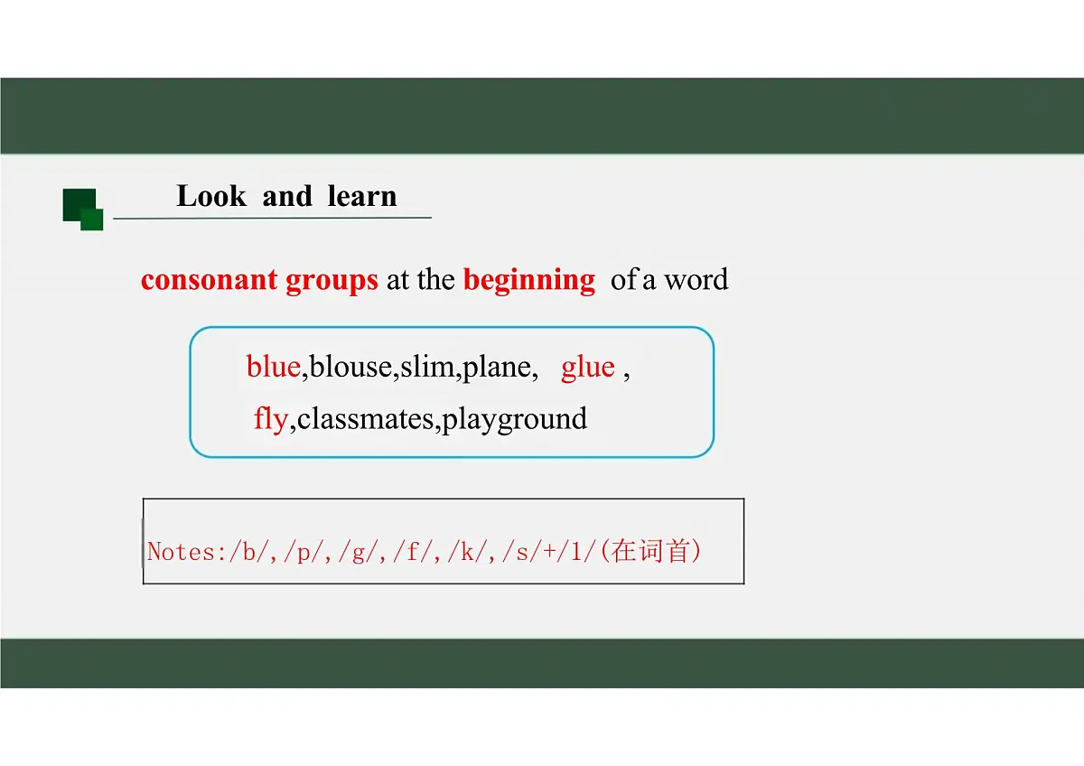 新译林版初中英语七年级上册 7A U7 Be wise with money Pronunciation 课件第3页