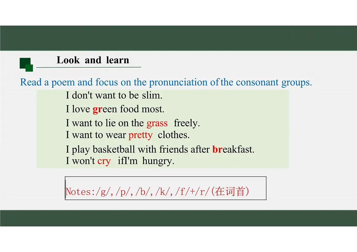 新译林版初中英语七年级上册 7A U7 Be wise with money Pronunciation 课件第4页