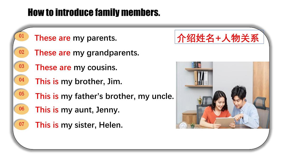初中 英语 人教版(2024) 七年级上册Unit 2 We're Family! Revision课件第8页