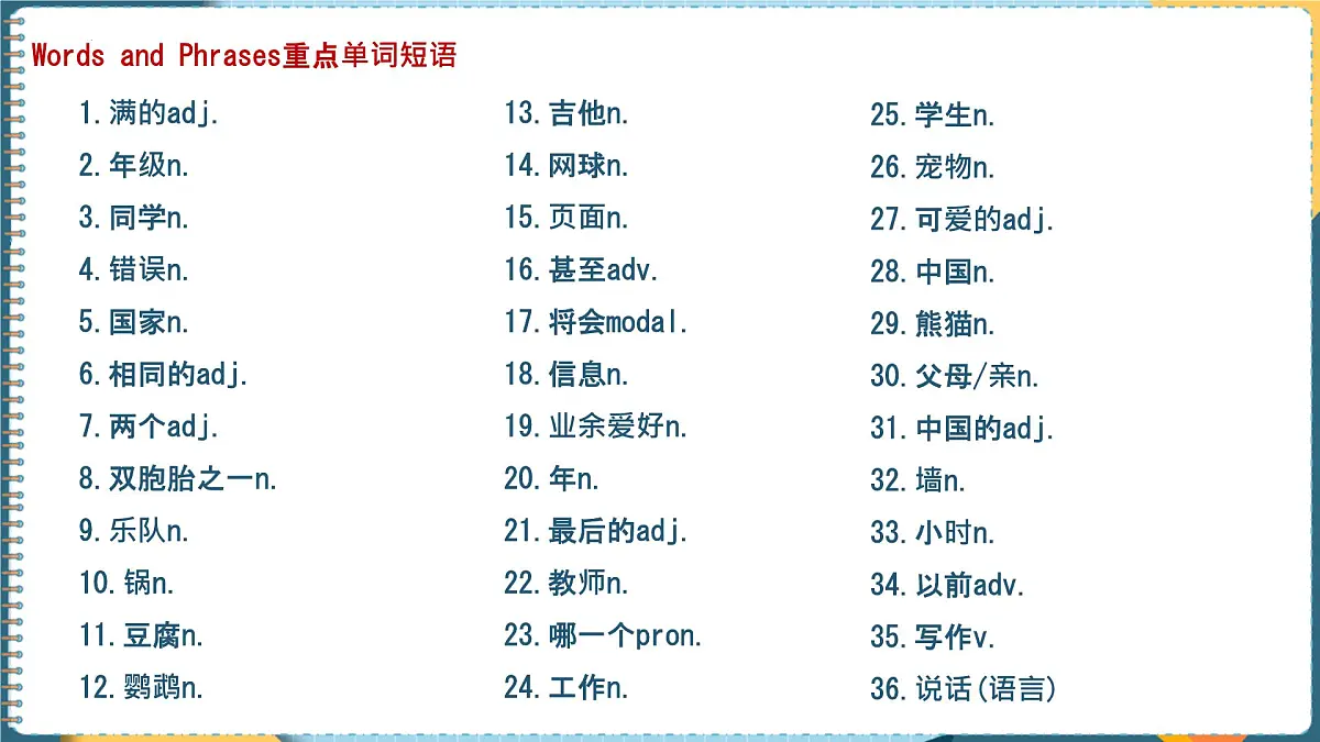 初中 英语 人教版(2024) 七年级上册Unit 1 You and ME 单元复习课件第3页
