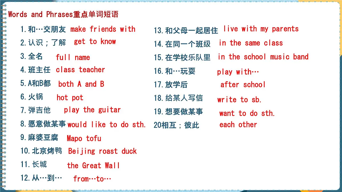 初中 英语 人教版(2024) 七年级上册Unit 1 You and ME 单元复习课件第4页