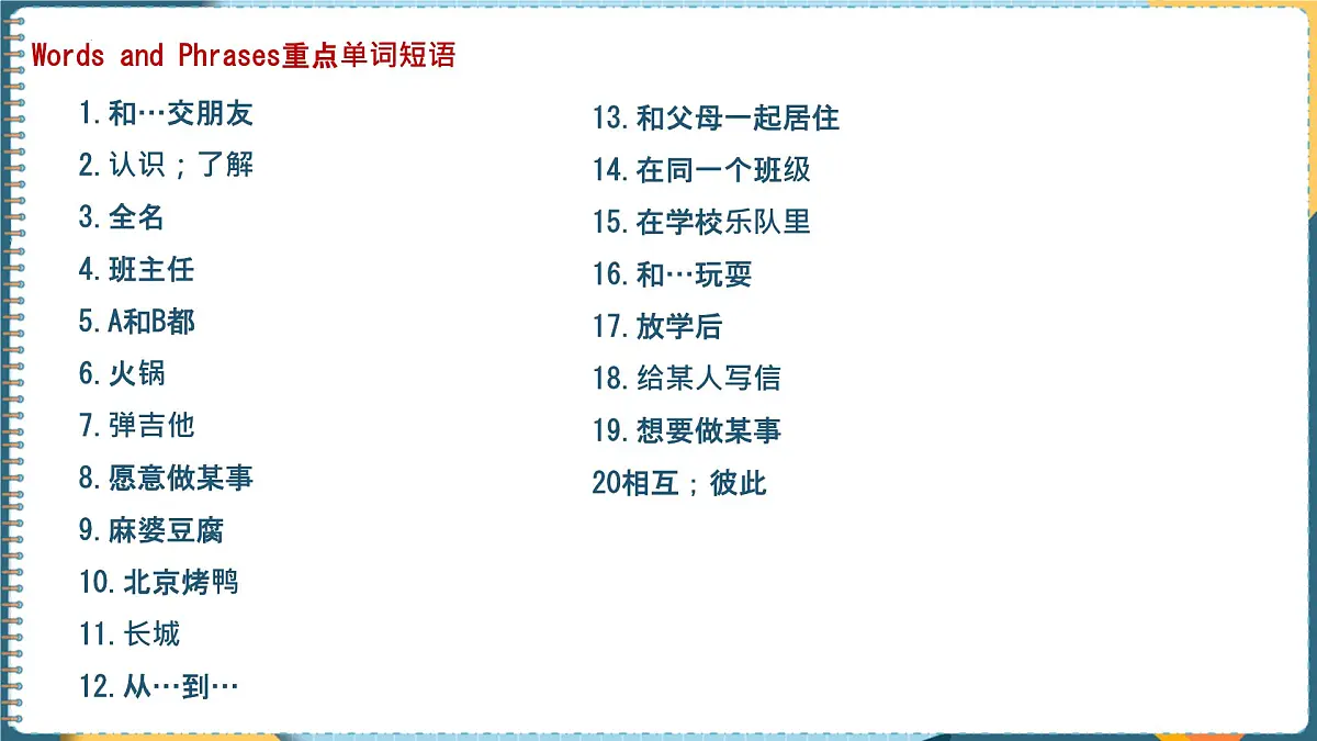初中 英语 人教版(2024) 七年级上册Unit 1 You and ME 单元复习课件第5页