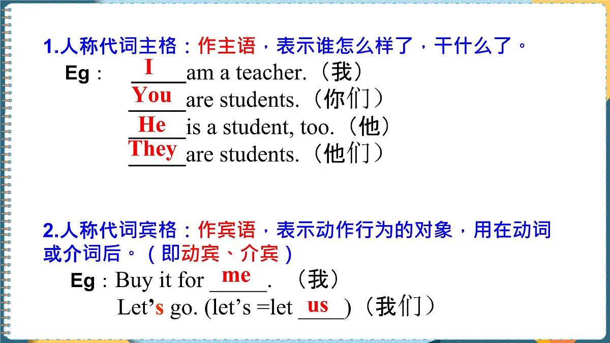 初中 英语 人教版(2024) 七年级上册Unit 1 You and ME 单元复习课件第8页