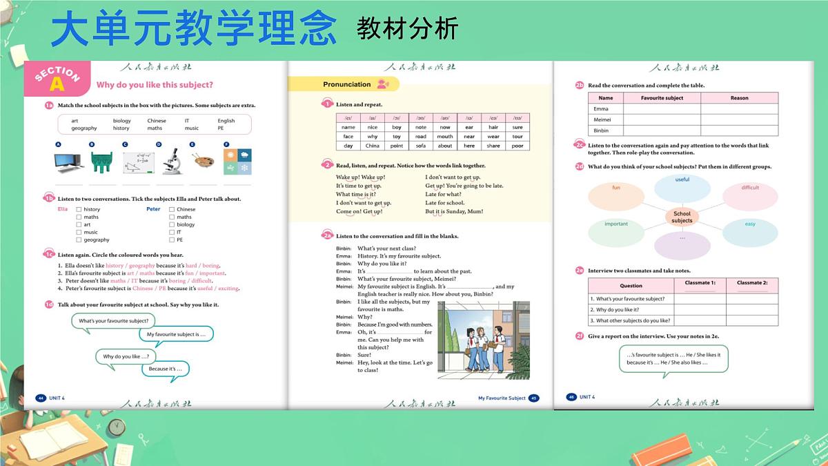 初中 英语 人教版(2024) 七年级上册Unit 4 My Favourite Subject Section A 课件第3页