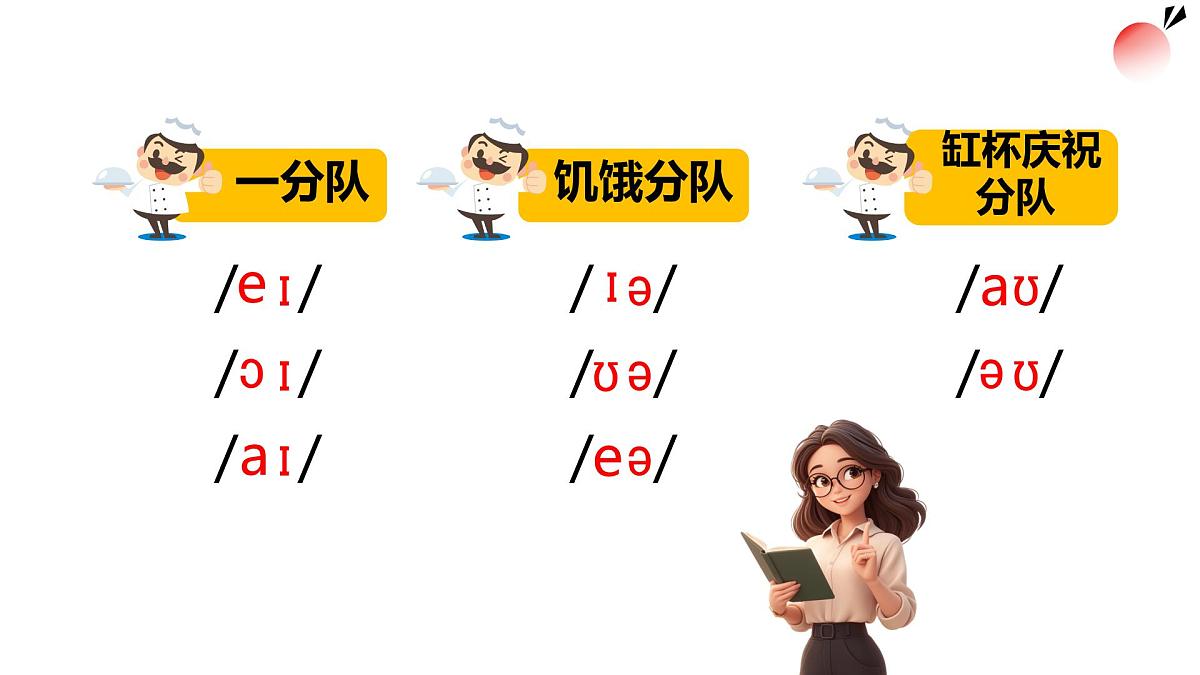 初中 英语 人教版(2024) 七年级上册Unit 4 My Favourite Subject Section A 课件第5页