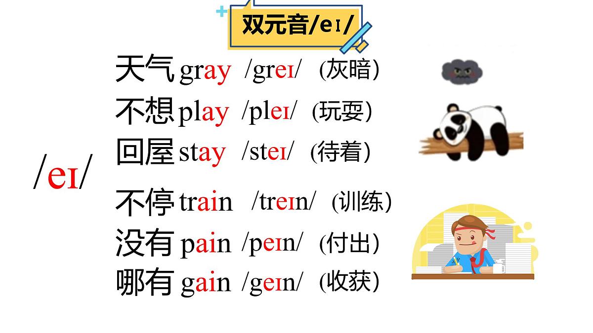 初中 英语 人教版(2024) 七年级上册Unit 4 My Favourite Subject Section A 课件第7页