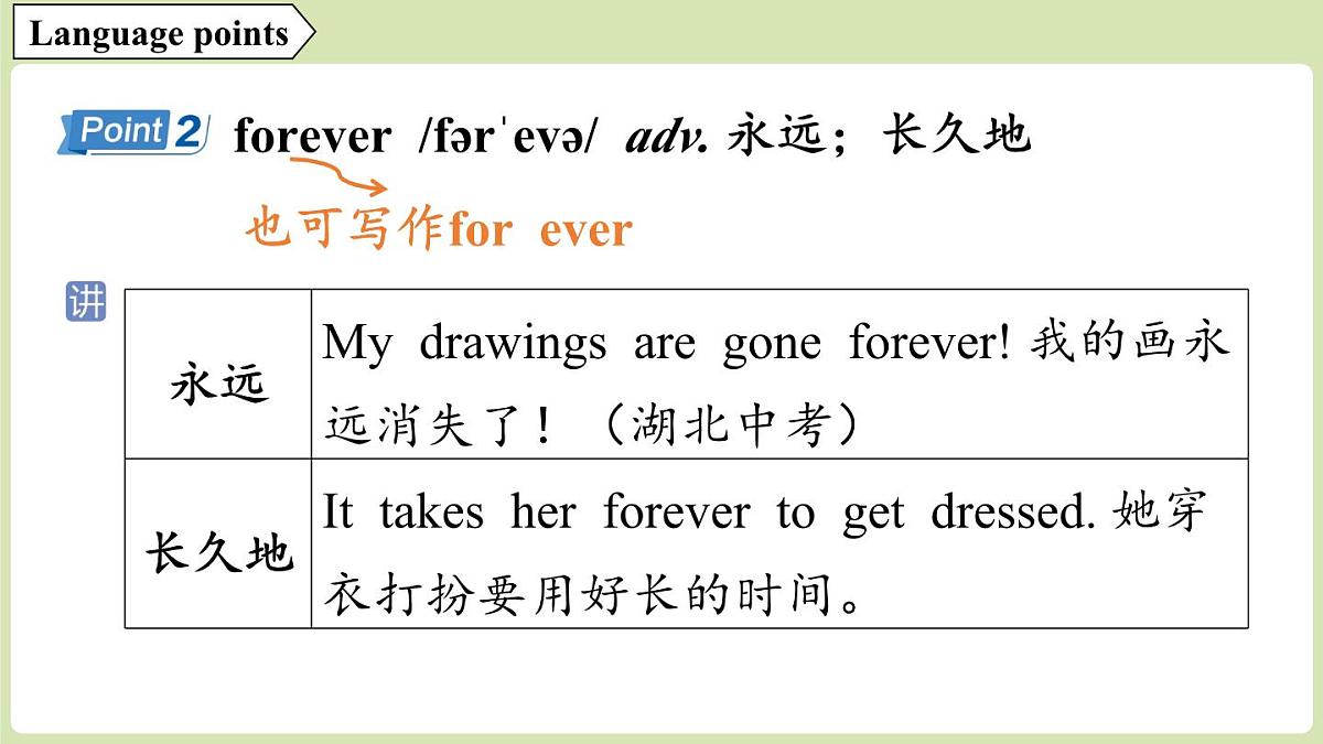 1.Understanding ideas第6页
