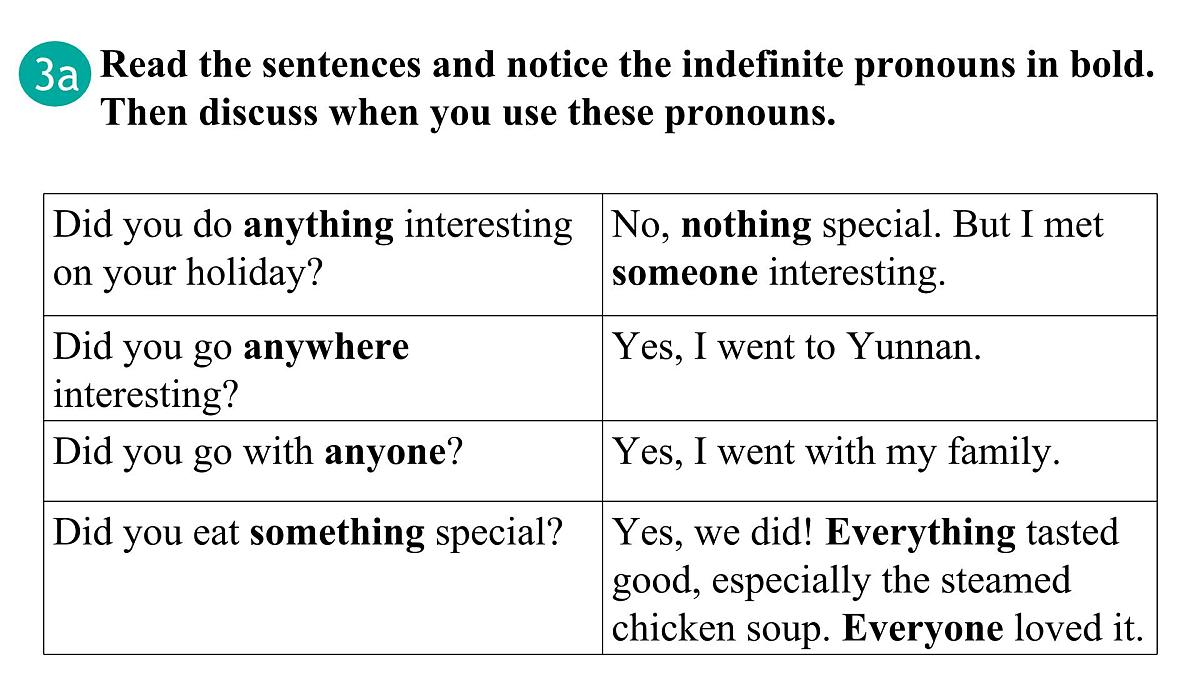 Unit 1 Happy Holiday L3 Section A Grammar Focus (3a-3d)(课件)2025-2026学年人教版八年级英语上册第5页