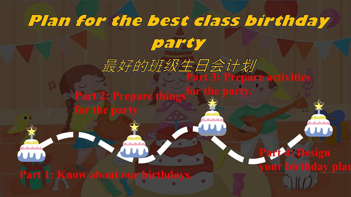 初中 英语 人教版(2024) 七年级上册Unit 7 Happy Birthday! Review 课件第4页