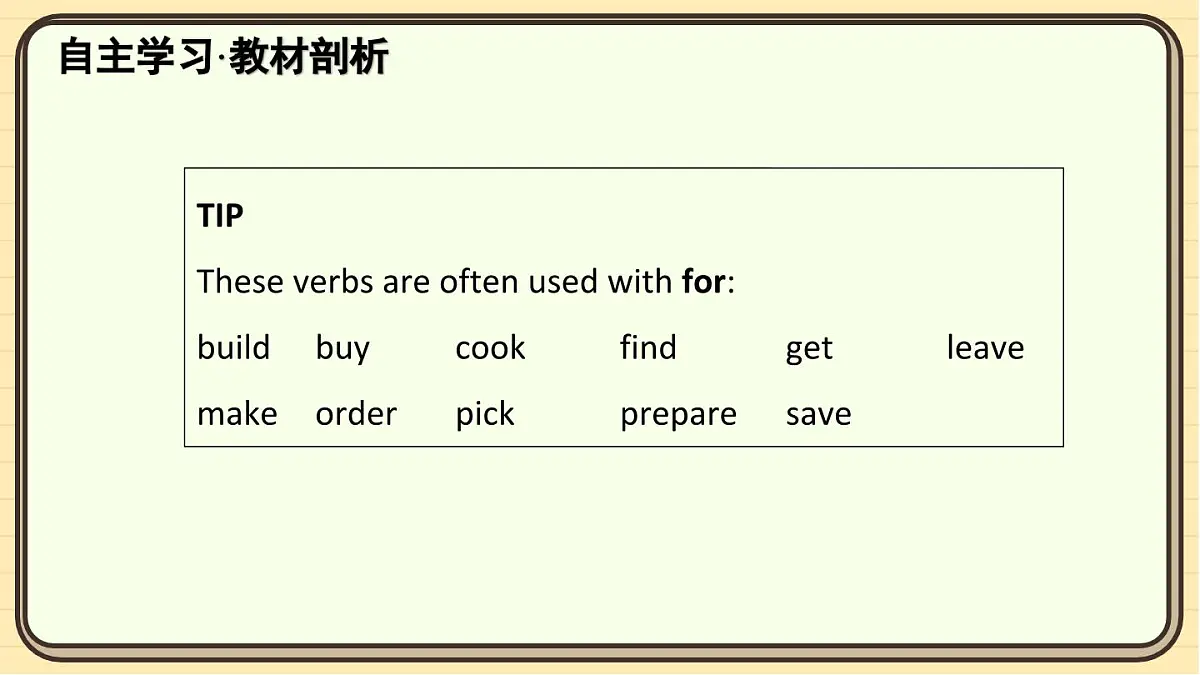 Unit7 The natural world Grammar课件2025-2026学年译林版英语八年级上册第7页