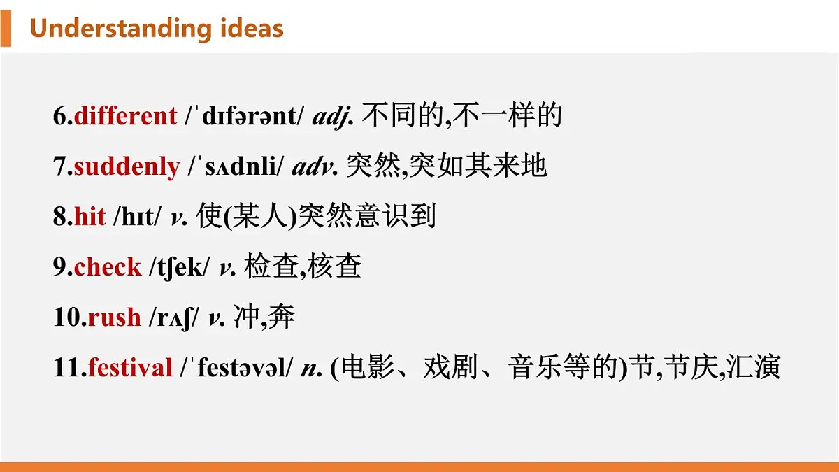 学案 2025 新外研七上 U2 Understanding ideas 知识点汇总PPT版(可编辑)第3页