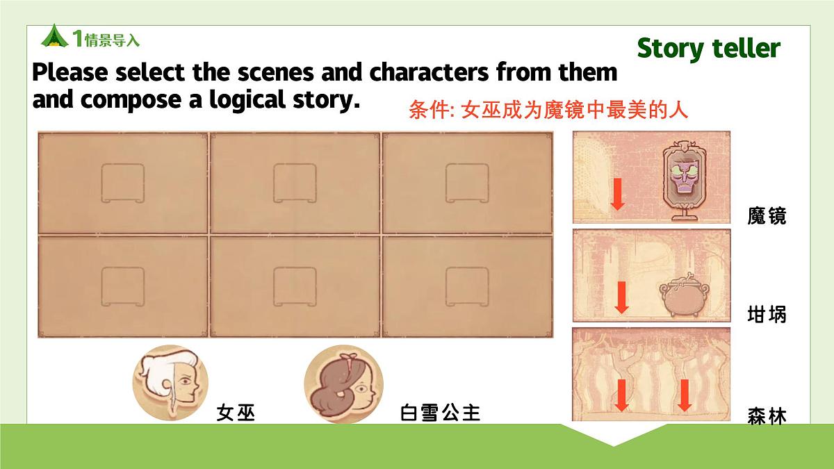 Unit 3 第5课时 Section B (project)(教学课件)-英语鲁教版五四学制2024七年级上册第6页