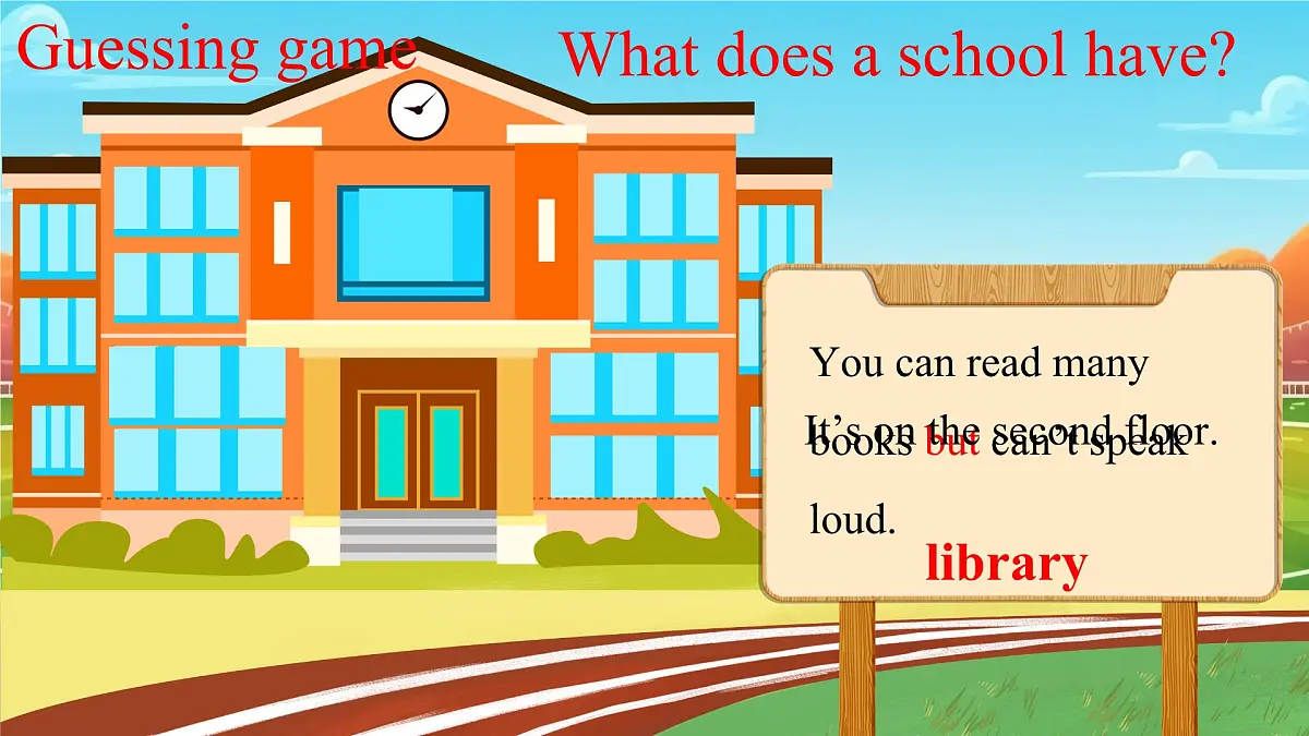 2025年外研版七年级英语上册Starter Welcome to junior high! Know your school(课件)第3页