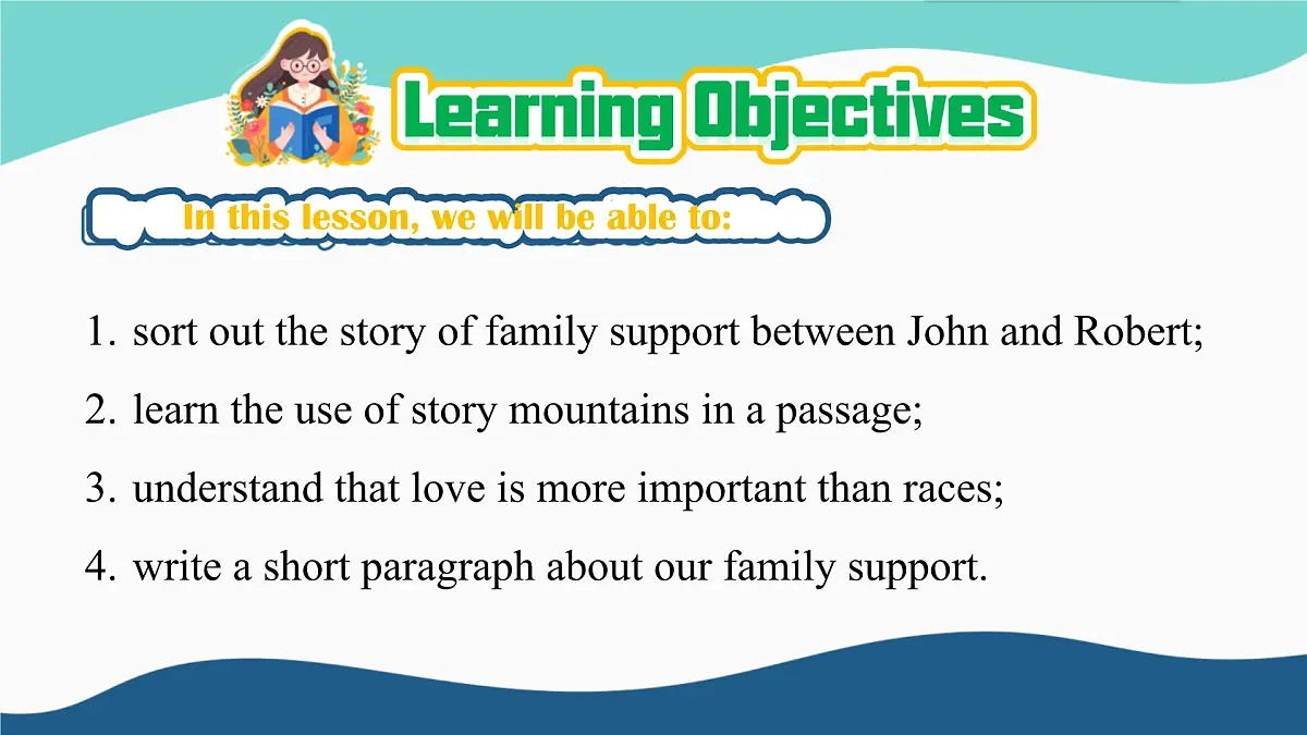 2025年外研版七年级英语上册Unit 3 Family ties Developing ideas(Reading for writing)(课件)第2页