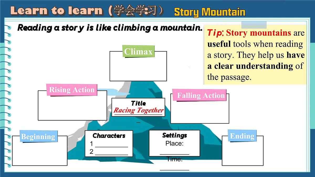 2025年外研版七年级英语上册Unit 3 Family ties Developing ideas(Reading for writing)(课件)第5页