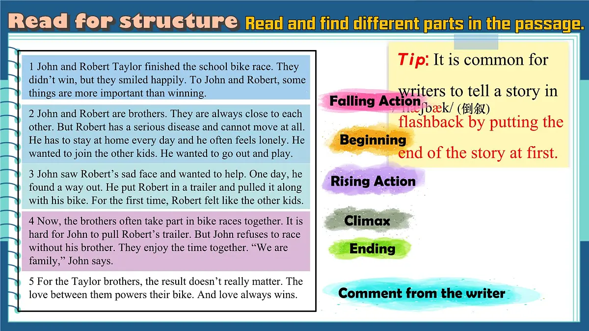 2025年外研版七年级英语上册Unit 3 Family ties Developing ideas(Reading for writing)(课件)第6页