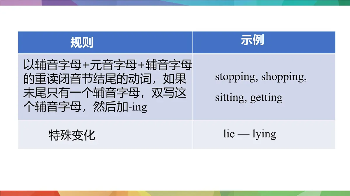 2025年外研版七年级英语上册Unit 5 Fantastic friends Lesson 2 Grammar(课件)第8页