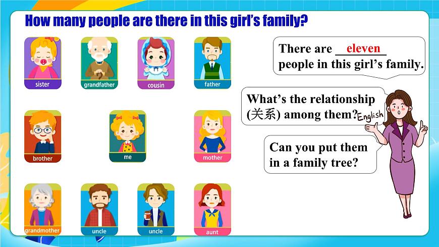 人教版英語七年級上冊Unit 2 《We're family! 》Project課件第4頁