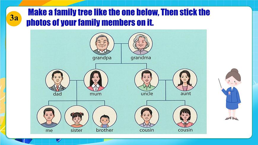 人教版英語七年級上冊Unit 2 《We're family! 》Project課件第7頁