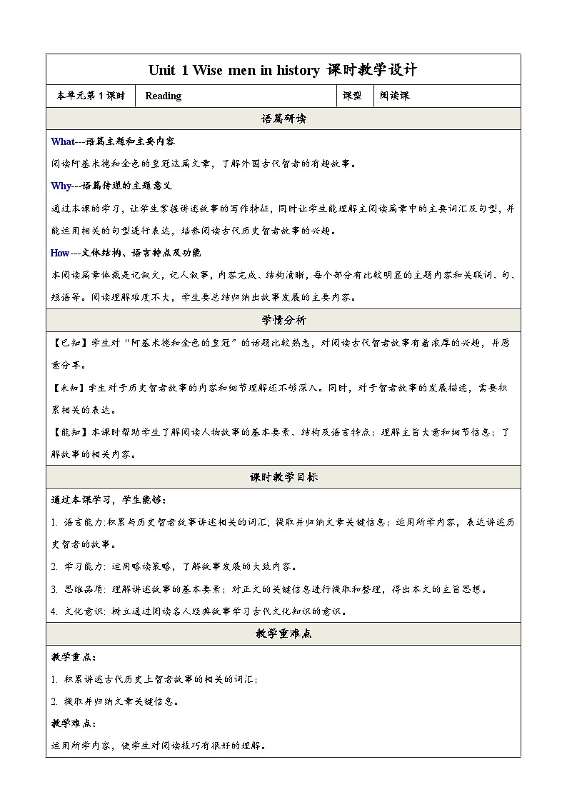 沪教牛津版(六三制三起)英语九上 Unit1《Wise men in history》第1课时 Reading教案第1页