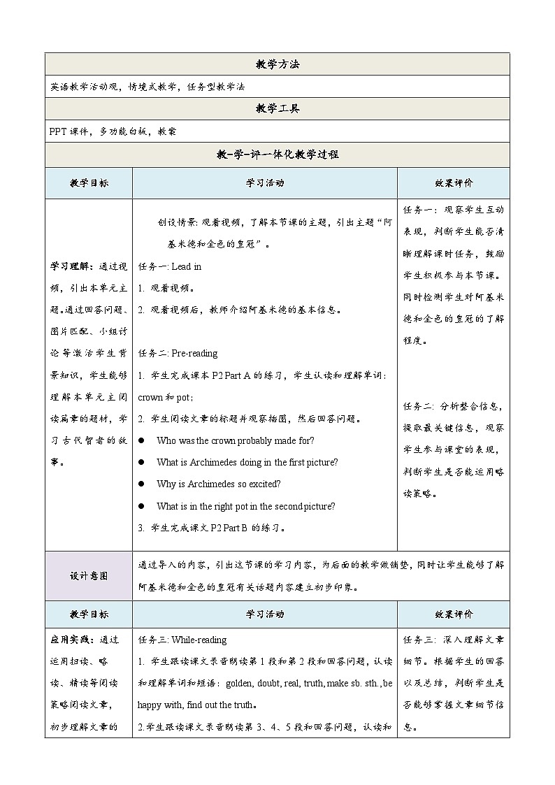 沪教牛津版(六三制三起)英语九上 Unit1《Wise men in history》第1课时 Reading教案第2页
