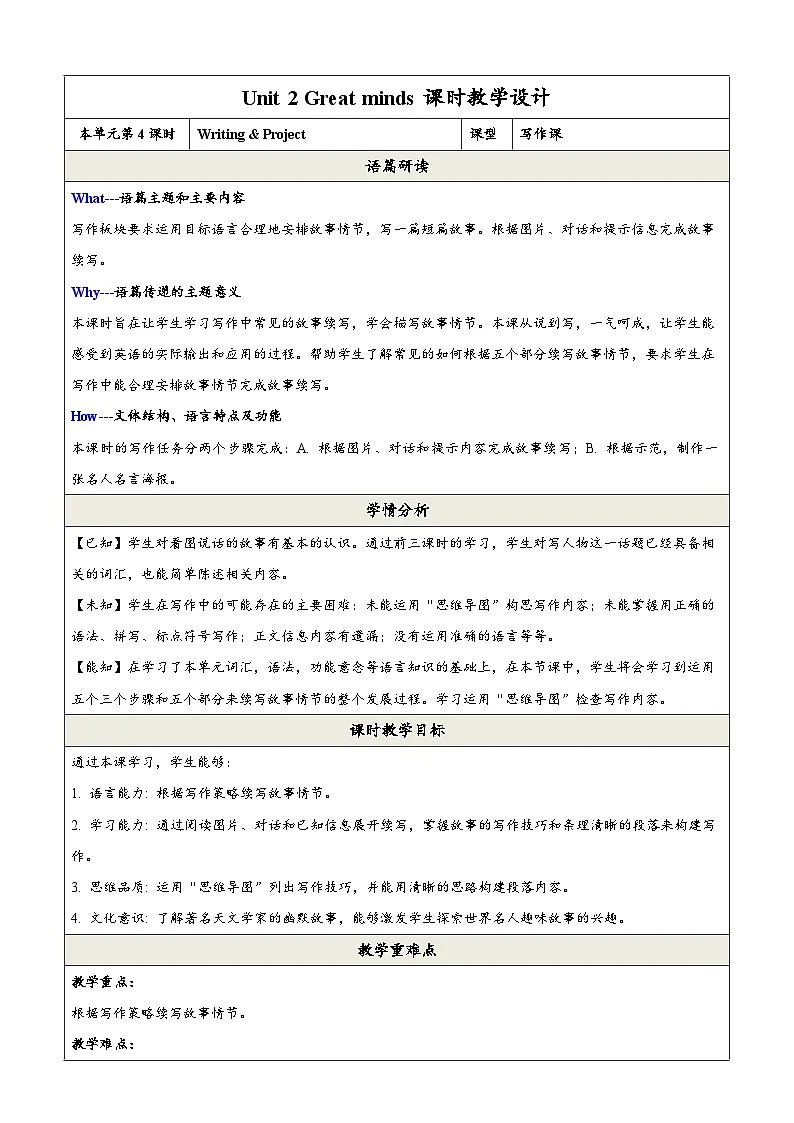 沪教牛津版(六三制三起)英语九上 Unit2《Great minds》第4课时 Writing & Project 教案第1页