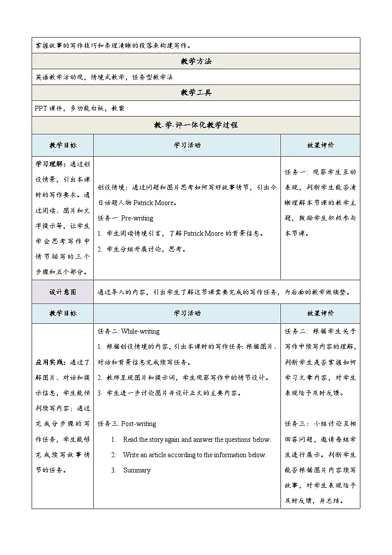 沪教牛津版(六三制三起)英语九上 Unit2《Great minds》第4课时 Writing & Project 教案第2页