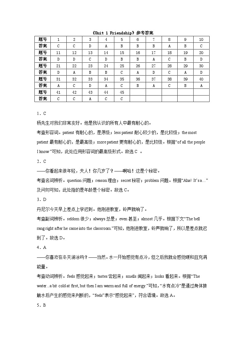 Unit1 Friendship 單元測試卷 解析卷第1頁