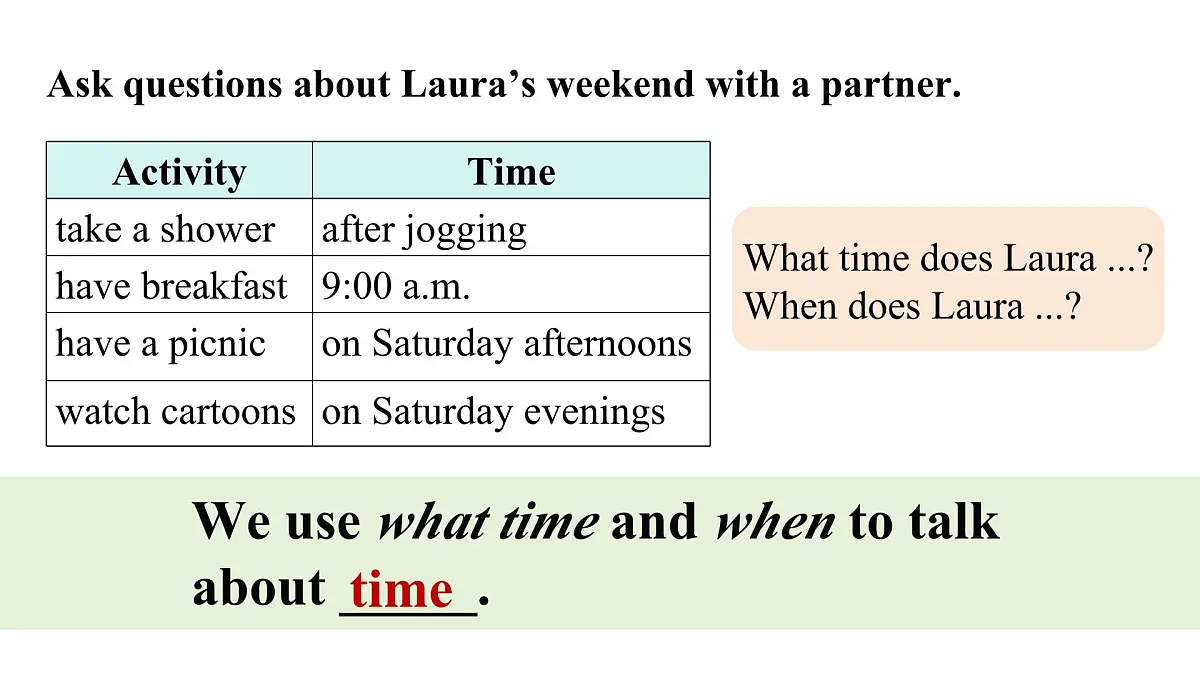 2025年人教版七年级英语上册Unit 6 A Day in the Life Lesson 3 Section A(3a-3d)(课件)第6页