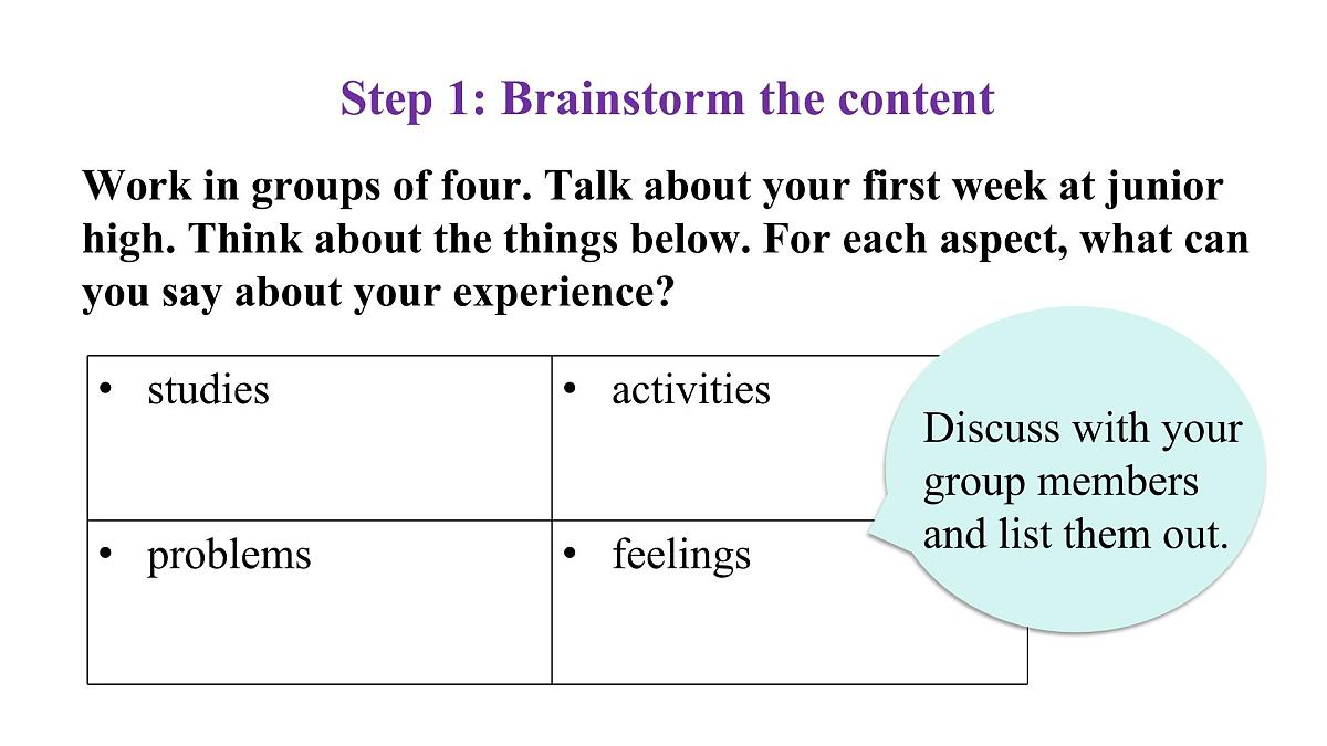 2025年秋外研七年级英语上册Unit 1 A new start Lesson 5 Presenting ideas(课件)第6页
