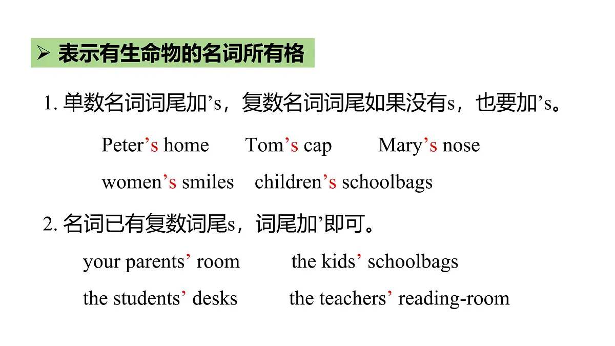 2025年秋外研七年级英语上册Unit 3 Family ties Lesson 2 Grammar(课件)第6页