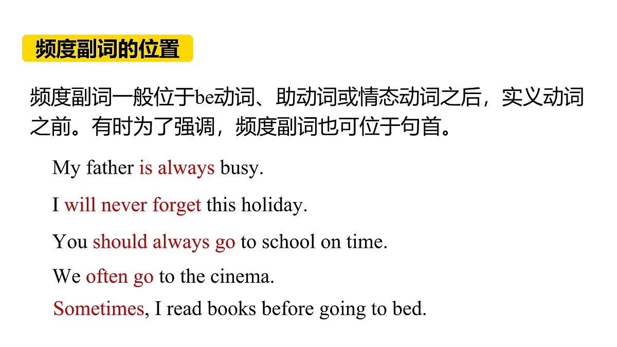 2025年秋外研七年级英语上册Unit 4 Time to celebrate Lesson 2 Grammar(课件)第6页