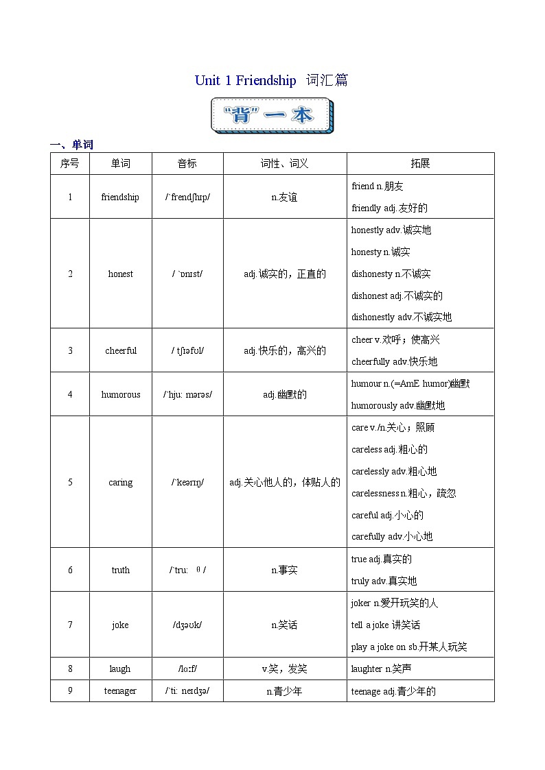 Unit 1 Friendship  詞匯篇（“背”一本）第1頁(yè)
