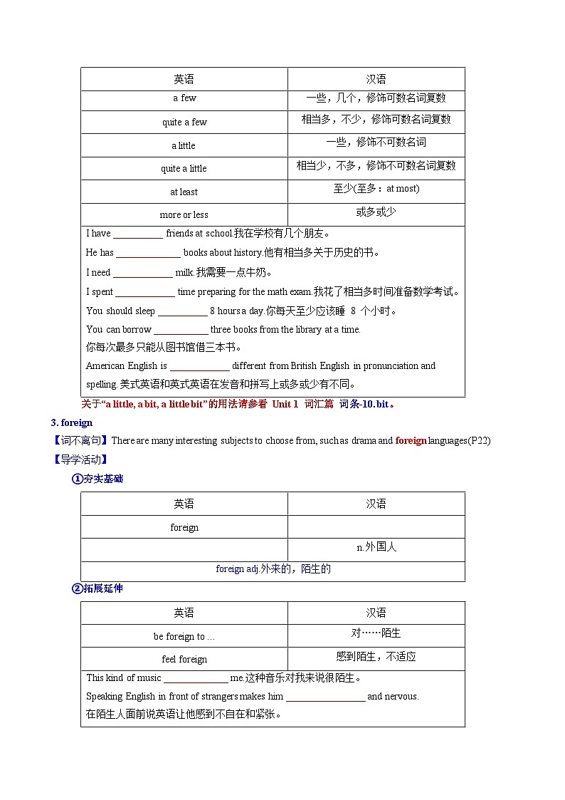 Unit 2 School life   詞匯篇&句型篇（“導(dǎo)”一本）（原卷版）第3頁