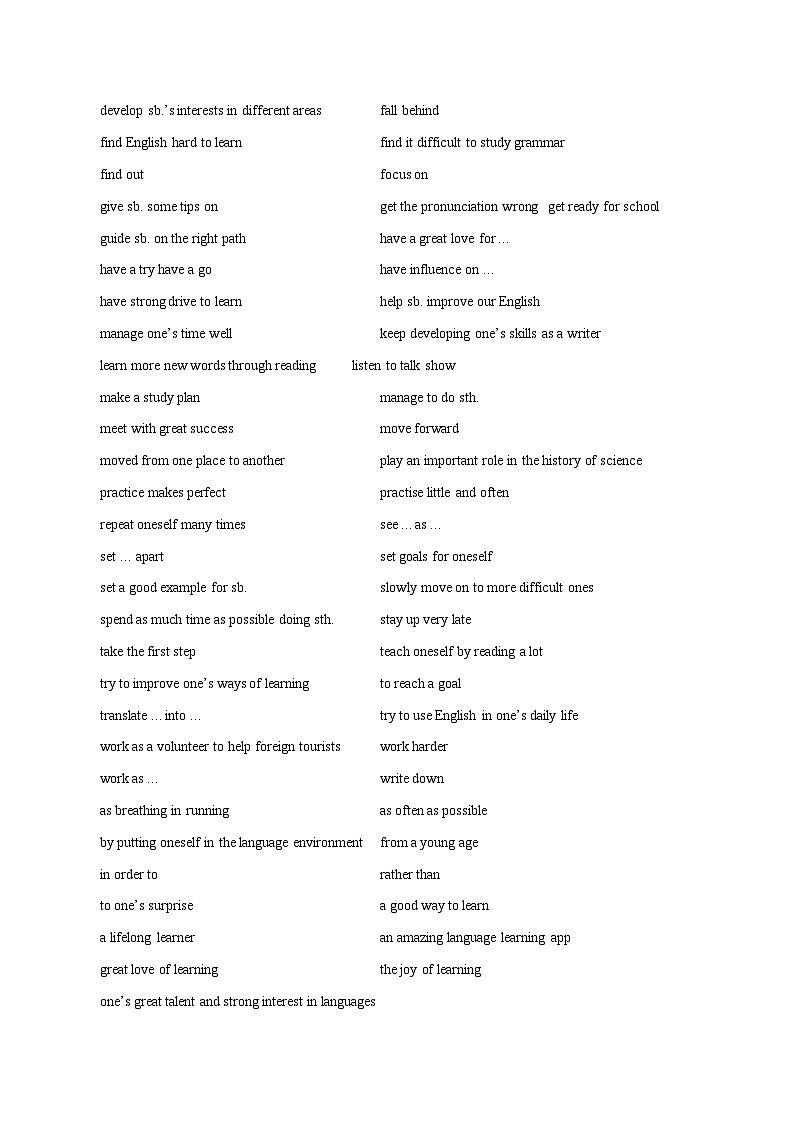 Unit 3 To be a good learner  寫作篇（學困與解困）（“導”一本）（原卷版）第2頁
