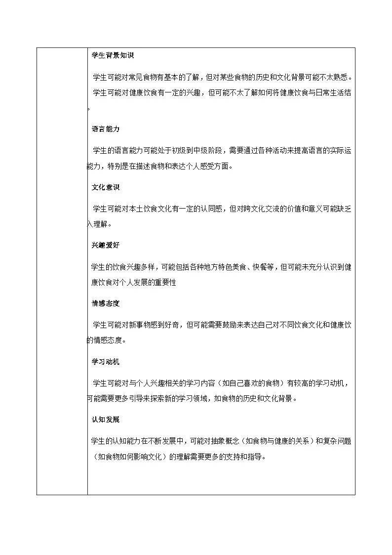 外研版(2024)七年级下册英语Unit 3 Food matters单元整体教学设计(表格式,6课时)第3页