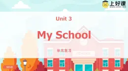 Unit 3（單元復(fù)習(xí)課件）--人教版七年級(jí)英語上冊(cè)同步高效課堂（人教版2024）