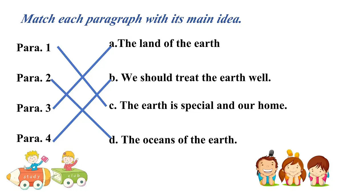 2025年冀教版七年级英语上册Unit 8 Knowing the world Lesson 6(课件)第7页