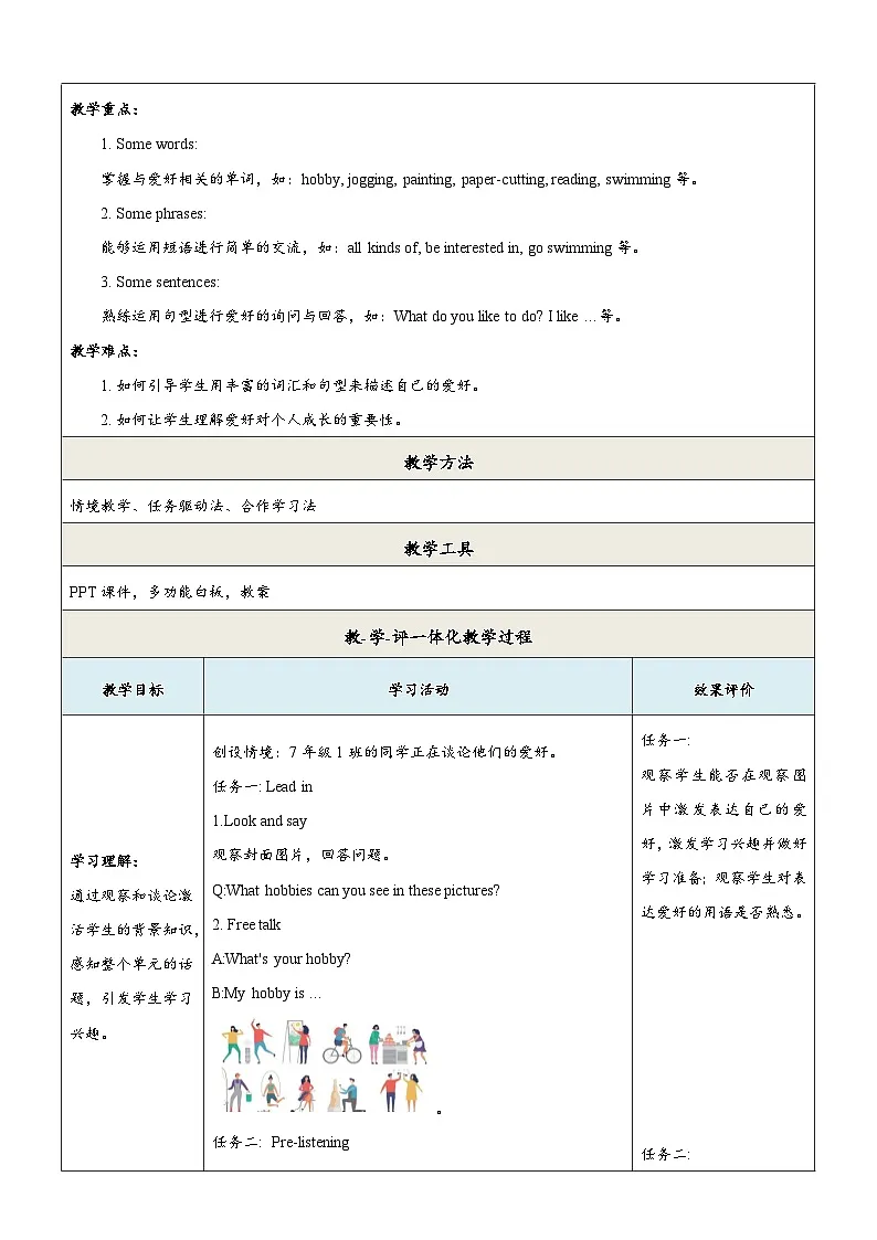 译林版2024版七年级上册英语Unit 2 Hobbies.(第1课时)Welcome to the unit 教学设计第2页
