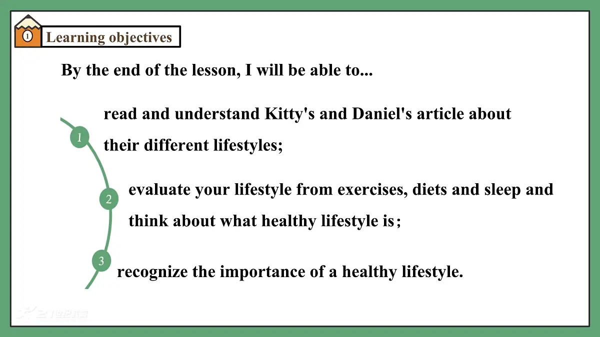 译林版2024版七年级上册英语Unit 5 A healthy lifestyle.(第2课时)Reading.教学课件第3页