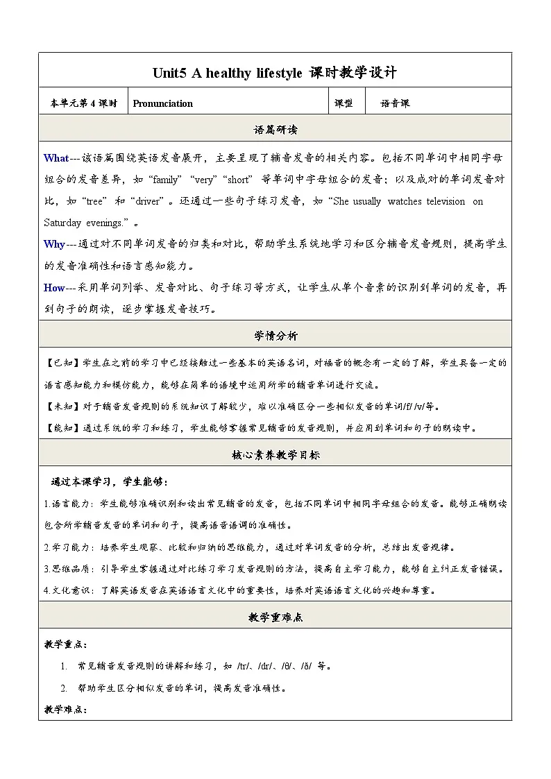 译林版2024版七年级上册英语Unit 5 A healthy lifestyle 第4课时 Pronunciation教学设计第1页