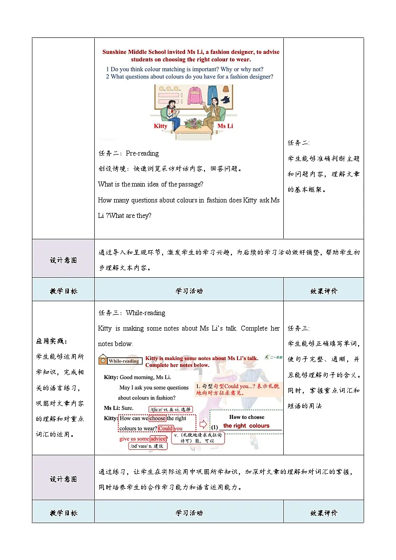 译林版2024版七年级上册英语Unit 6 My clothes my style 第2课时 Reading教学设计第3页