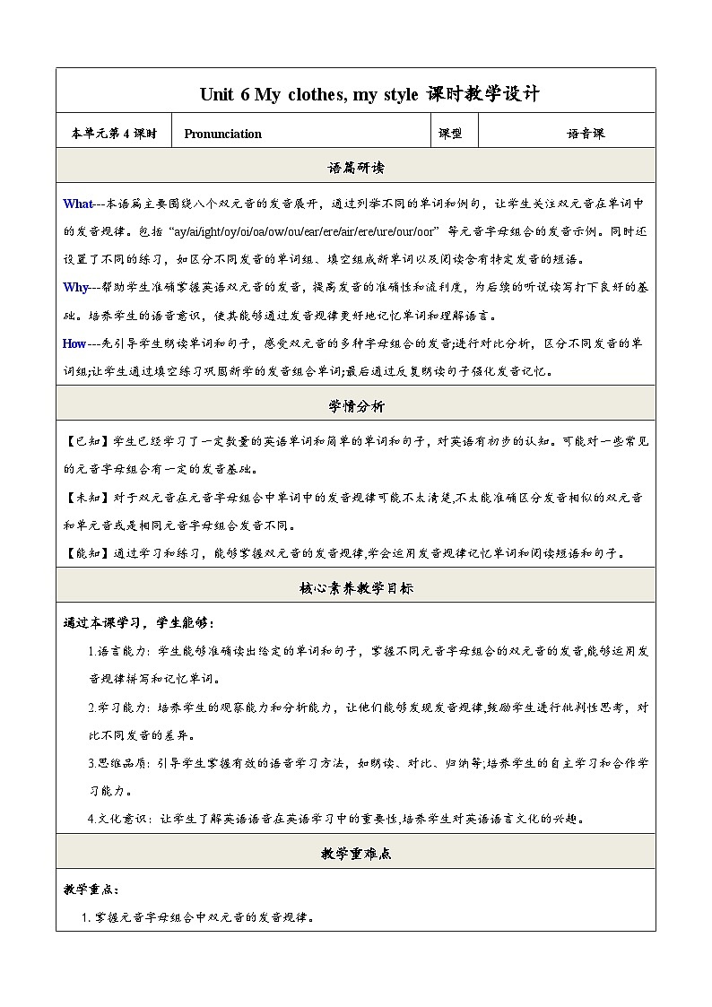 译林版2024版七年级上册英语Unit 6 My clothes my style 第4课时 Pronunciation 教学设计第1页